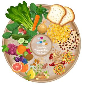 Assiette végétale équilibrée